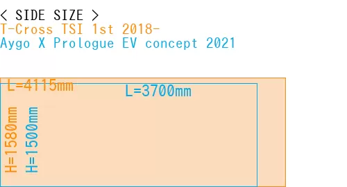 #T-Cross TSI 1st 2018- + Aygo X Prologue EV concept 2021